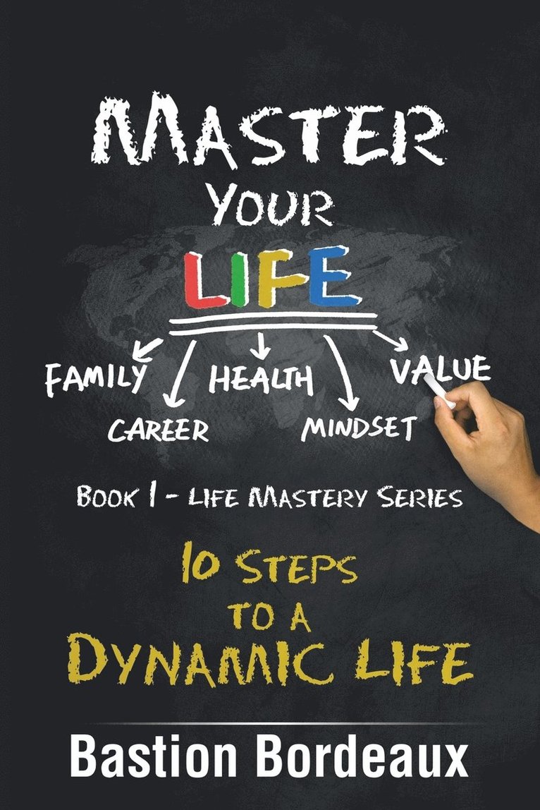 Master Your Life 1