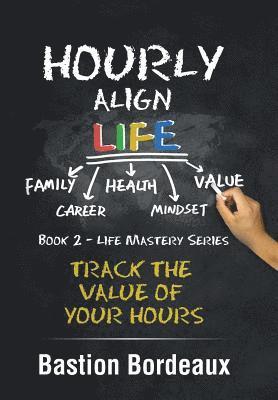 Hourly Align Life 1