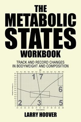 Metabolic States Workbook