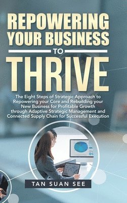 Repowering Your Business to Thrive 1