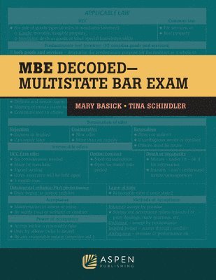 The MBE Decoded: Multistate Bar Exam 1