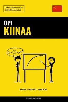 Opi Kiinaa - Nopea / Helppo / Tehokas 1