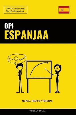 Opi Espanjaa - Nopea / Helppo / Tehokas 1