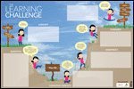 bokomslag The Learning Challenge Dry-Erase Poster