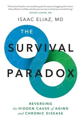 bokomslag The Survival Paradox