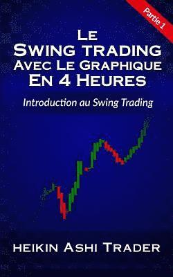 Swing Trading Usando el Gráfico de 4 Horas Parte 1: Introducción al Swing Trading 1