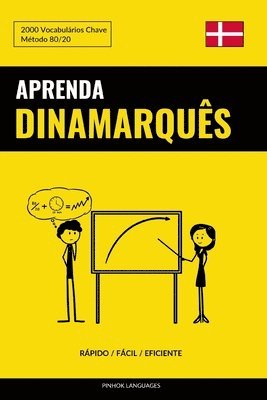 bokomslag Aprenda Dinamarquês - Rápido / Fácil / Eficiente