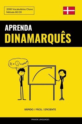 bokomslag Aprenda Dinamarques - Rapido / Facil / Eficiente