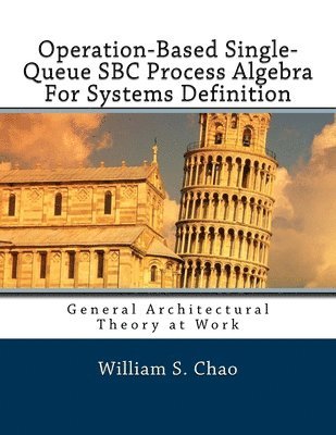 Operation-Based Single-Queue SBC Process Algebra For Systems Definition: General Architectural Theory at Work 1