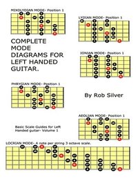 bokomslag Complete Mode Diagrams for Left Handed Guitar