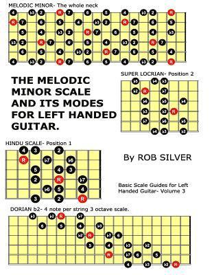 bokomslag The Melodic Minor Scale and its Modes for Left Handed Guitar