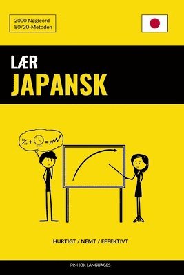 Laer Japansk - Hurtigt / Nemt / Effektivt 1