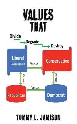 Values that Divide-Degrade-Destroy