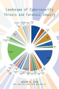 bokomslag Landscape of Cybersecurity Threats and Forensic Inquiry