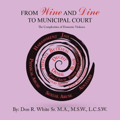 From Wine and Dine to Municipal Court 1