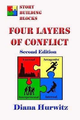 The Four Layers of Conflict: Story Building Blocks