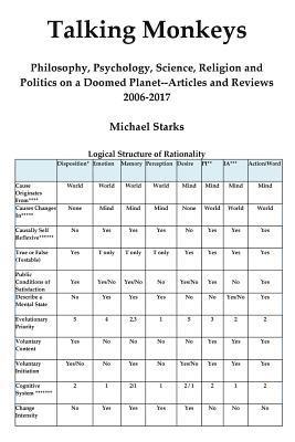 Michael Starks - Talking Monkeys: Philosophy, Psychology, Science, Religion and Politics on a Doomed Planet - Articles and Reviews 2006-2017, Häftad