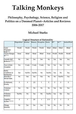 Talking Monkeys: Philosophy, Psychology, Science, Religion and Politics on a Doomed Planet - Articles and Reviews 2006-2017 1