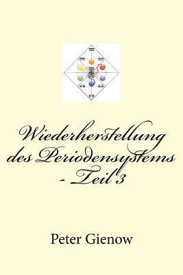 Wiederherstellung des Periodensystems - Teil 3 1