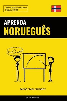 bokomslag Aprenda Noruegus - Rpido / Fcil / Eficiente