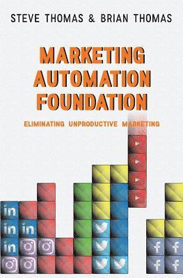 Marketing Automation Foundation: Eliminating Unproductive Marketing 1