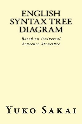 English Syntax Tree Diagram 1