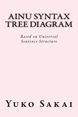 bokomslag Ainu Syntax Tree Diagram