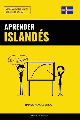 bokomslag Aprender Islandés - Rápido / Fácil / Eficaz