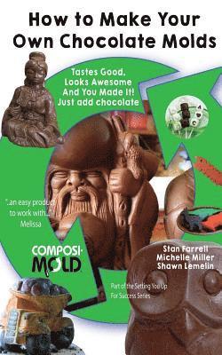 How to Make Your Own Chocolate Molds: Tastes good, looks awesome, and you made it! Just add chocolate. 1