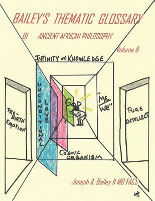 bokomslag Bailey's Thematic Glossary Of Ancient African Philosophy Volume 8