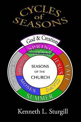 bokomslag Cycles of Seasons