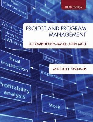 Project and Program Management
