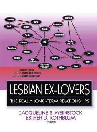 Esther D Rothblum, Jacqueline Weinstock, USA) Rothblum, Esther D (San Diego State University, San Diego, CA, USA) Weinstock, Jacqueline (Univ Of Vermont, Burlington, VT, Esther D. Rothblum - Lesbian Ex-Lovers, Häftad