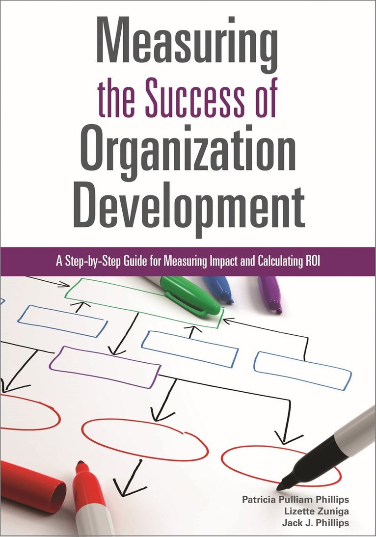 Patricia Pulliam Phillips, Jack J. Phillips, Lizette Zuniga - Measuring the Success of Organization Development, Häftad