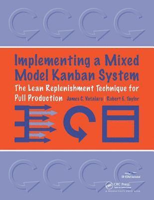 Implementing a Mixed Model Kanban System 1