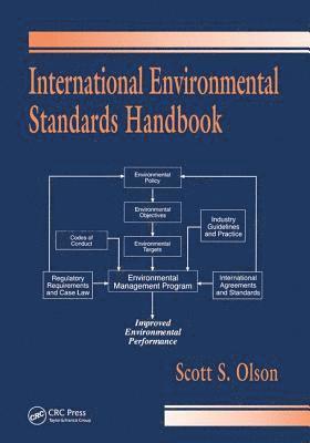 bokomslag International Environmental Standards Handbook