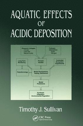 bokomslag Aquatic Effects of Acidic Deposition