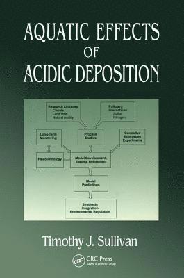 Timothy J Sullivan, Timothy J. Sullivan - Aquatic Effects of Acidic Deposition, Häftad