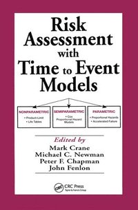 bokomslag Risk Assessment with Time to Event Models