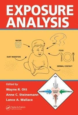 bokomslag Exposure Analysis