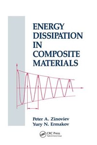 bokomslag Energy Dissipation in Composite Materials