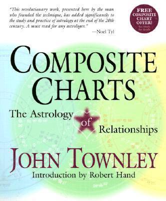 Composite Charts: The Astrology of Relationships