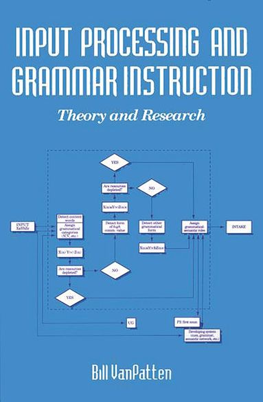 bokomslag Input Processing and Grammar Instruction in Second Language Acquisition