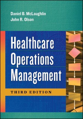 Healthcare Operations Management 1