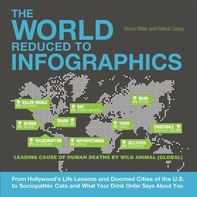 Patrick Casey, Josh Miller - World Reduced to Infographics, Häftad