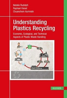 Understanding Plastics Recycling 1