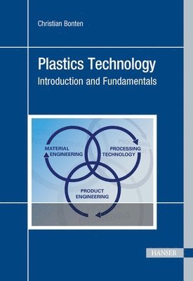 Plastics Technology 1