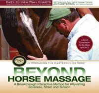bokomslag Beyond Horse Massage Wall Chart