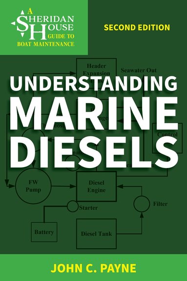 John C. Payne - Understanding Marine Diesels, Häftad