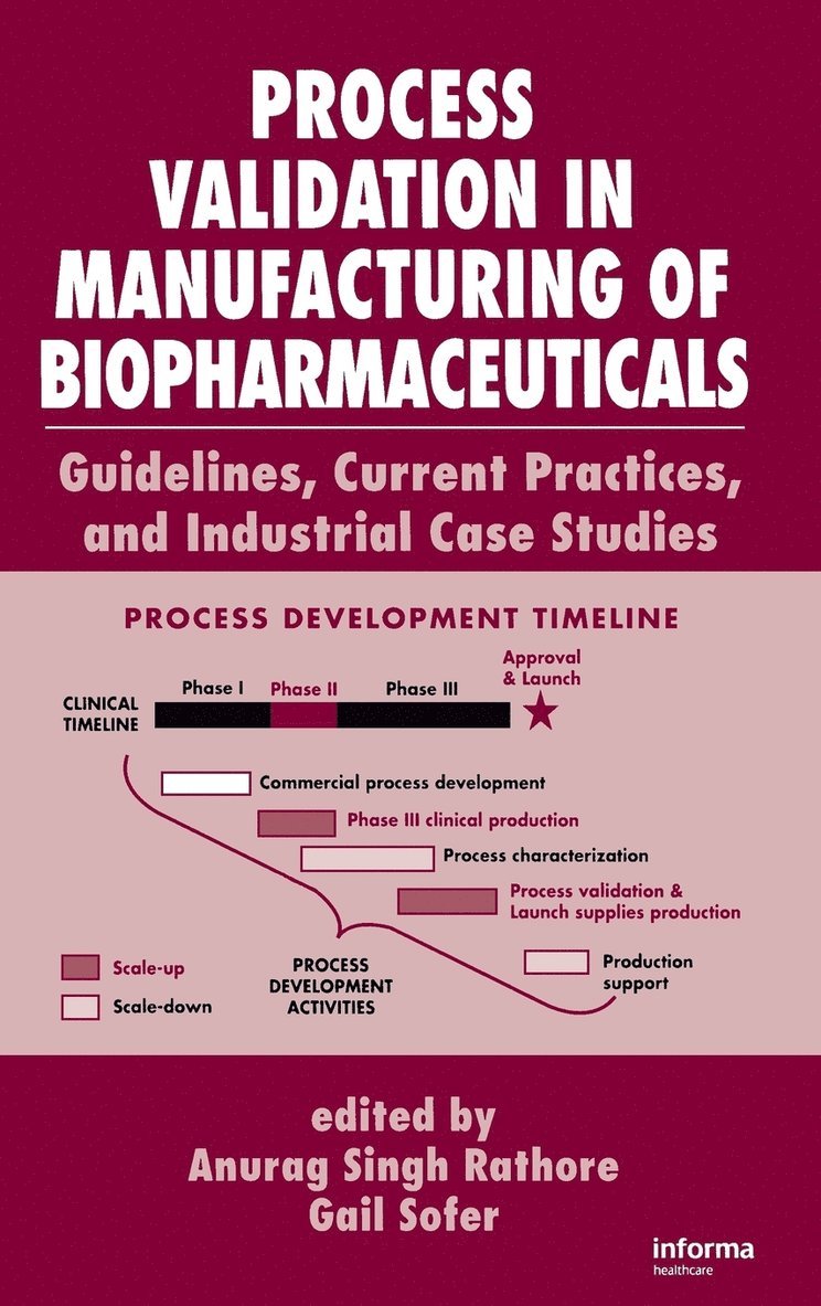 Process Validation in Manufacturing of Biopharmaceuticals 1